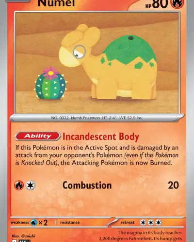 Numel
