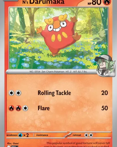 N’s Darumaka