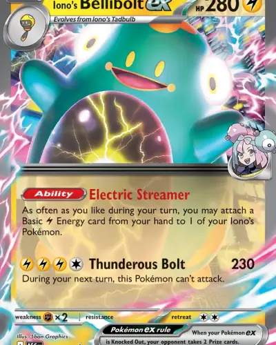 Iono's Bellibolt ex