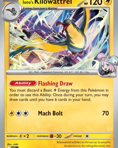 Iono's Kilowattrel