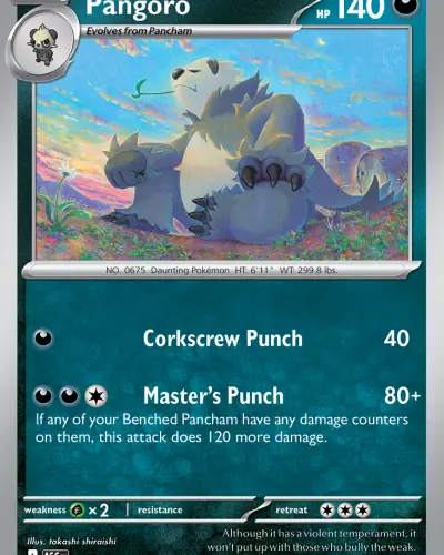 Pangoro
