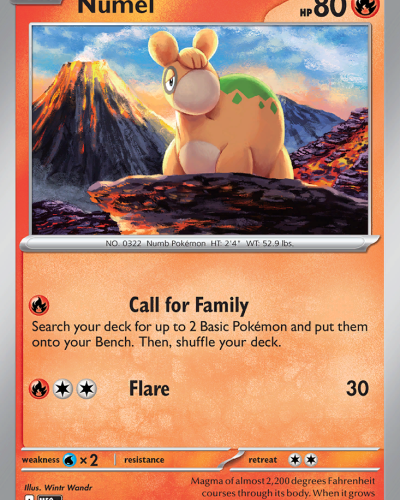 Numel