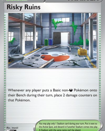 Risky Ruins