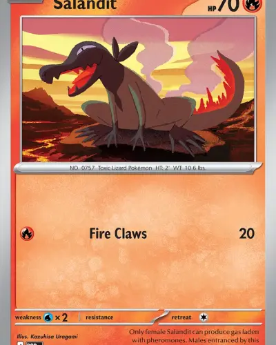 Salandit