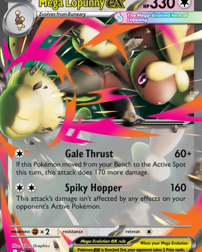 Mega Lopunny ex