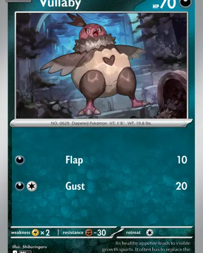 Vullaby