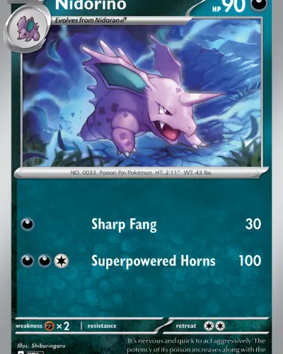 Nidorino