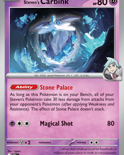 Steven’s Carbink