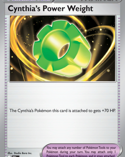 Cynthia's Power Weight