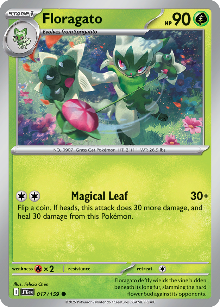 Floragato