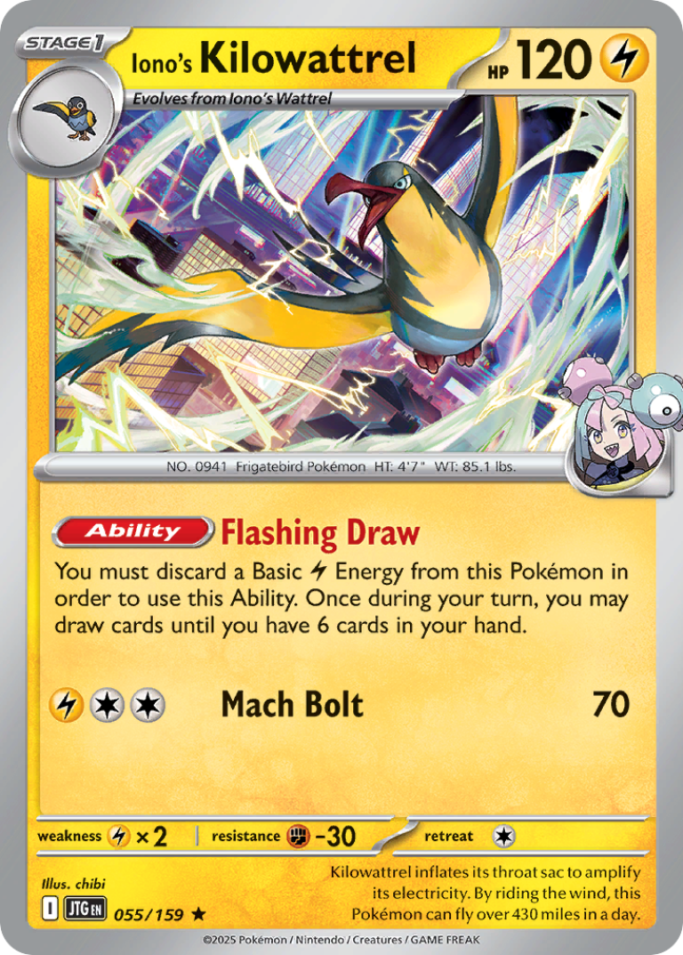 Iono’s Kilowattrel