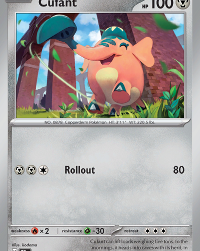 Cufant