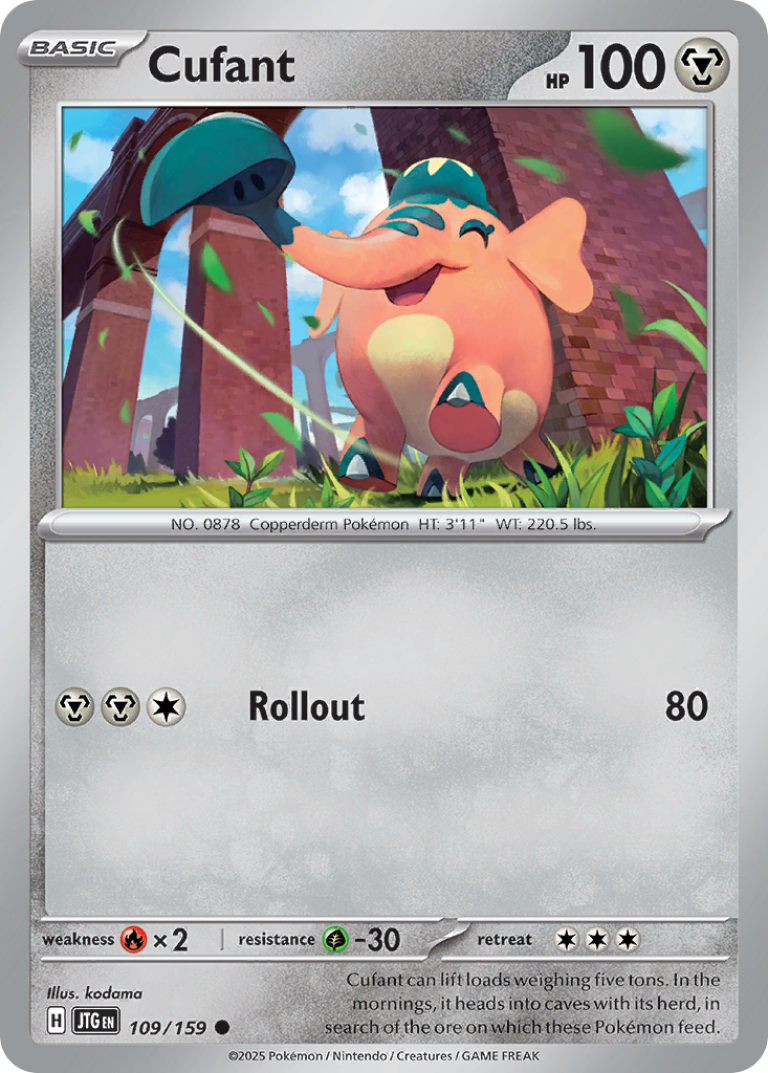 Cufant