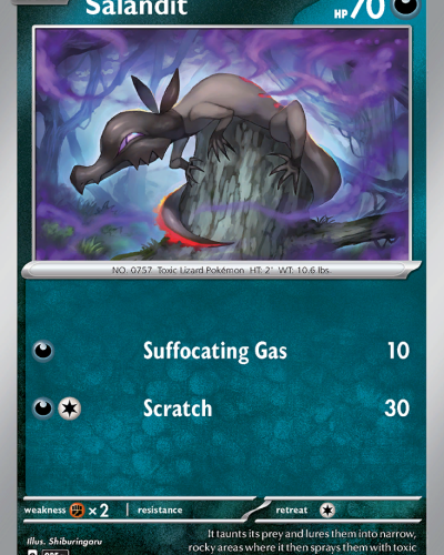 Salandit