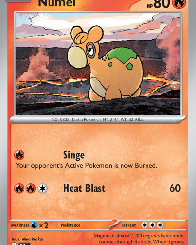 Numel