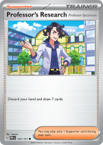 Professor’s Research