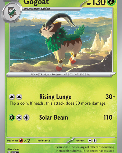 Gogoat