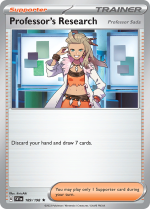 Professor s Research