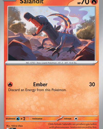 Salandit