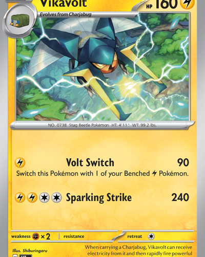 Vikavolt