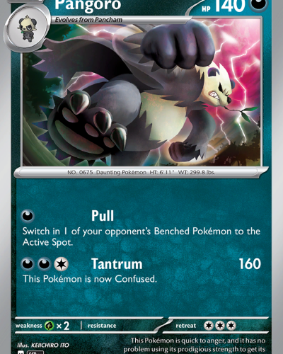 Pangoro