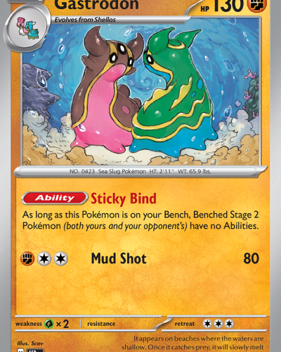 Gastrodon
