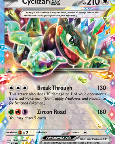 Cyclizar ex