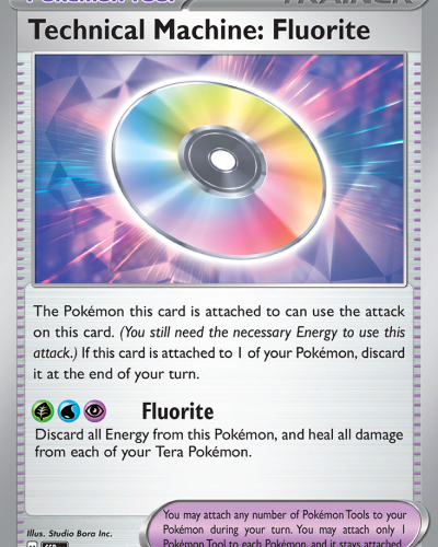 Technical Machine: Fluorite
