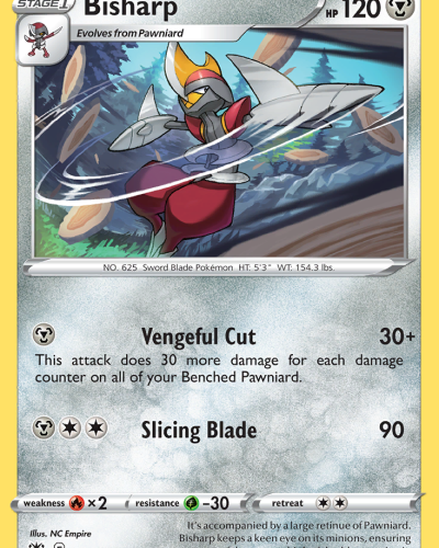 Bisharp