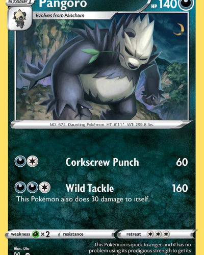 Pangoro