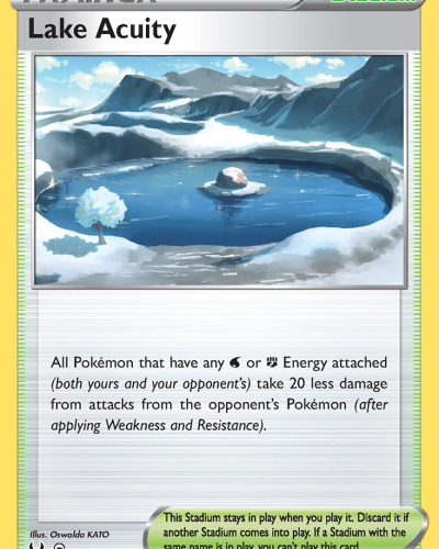 Lake Acuity